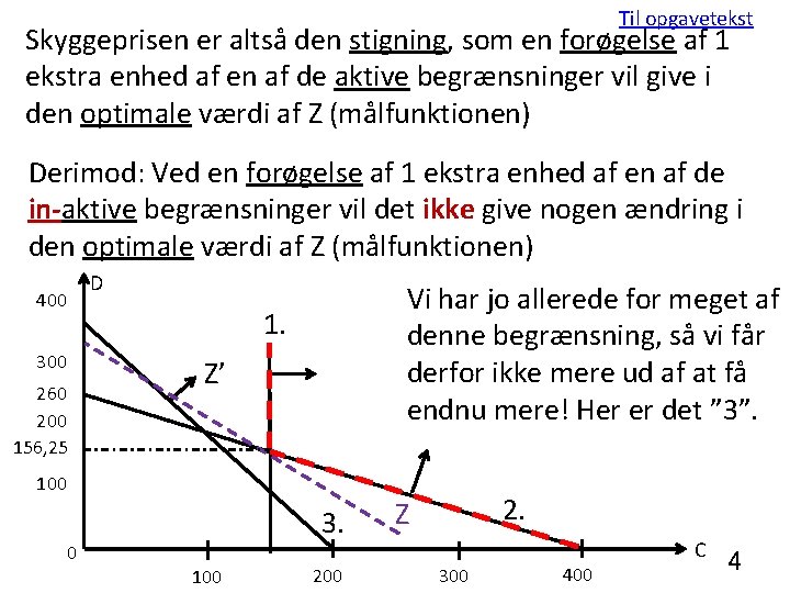 Til opgavetekst Skyggeprisen er altså den stigning, som en forøgelse af 1 ekstra enhed