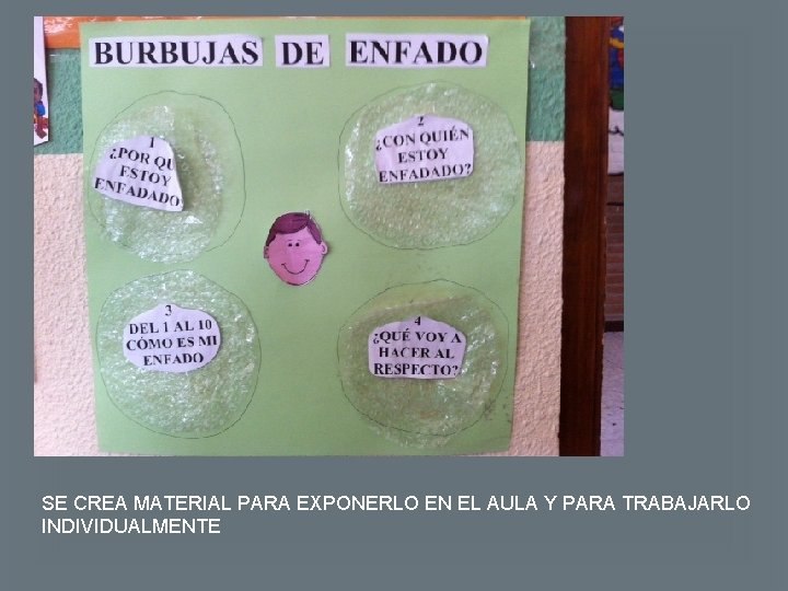 SE CREA MATERIAL PARA EXPONERLO EN EL AULA Y PARA TRABAJARLO INDIVIDUALMENTE 