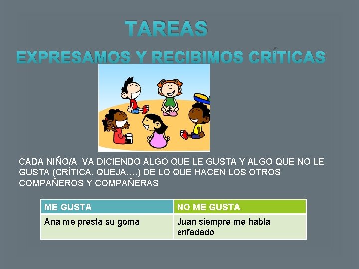 TAREAS EXPRESAMOS Y RECIBIMOS CRÍTICAS CADA NIÑO/A VA DICIENDO ALGO QUE LE GUSTA Y