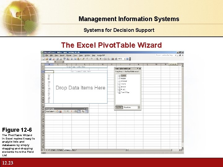 Management Information Systems for Decision Support The Excel Pivot. Table Wizard Figure 12 -6