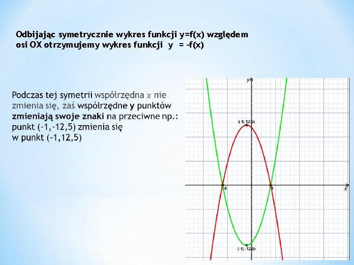 Odbijając symetrycznie wykres funkcji y=f(x) względem osi OX otrzymujemy wykres funkcji y = -f(x)
