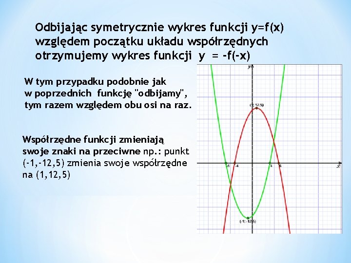 Odbijając symetrycznie wykres funkcji y=f(x) względem początku układu współrzędnych otrzymujemy wykres funkcji y =