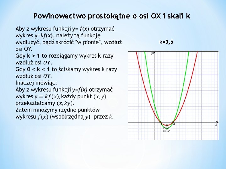 Powinowactwo prostokątne o osi OX i skali k k=0, 5 