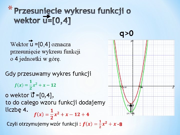 * q>0 Wektor u =[0, 4] oznacza przesunięcie wykresu funkcji o 4 jednostki w