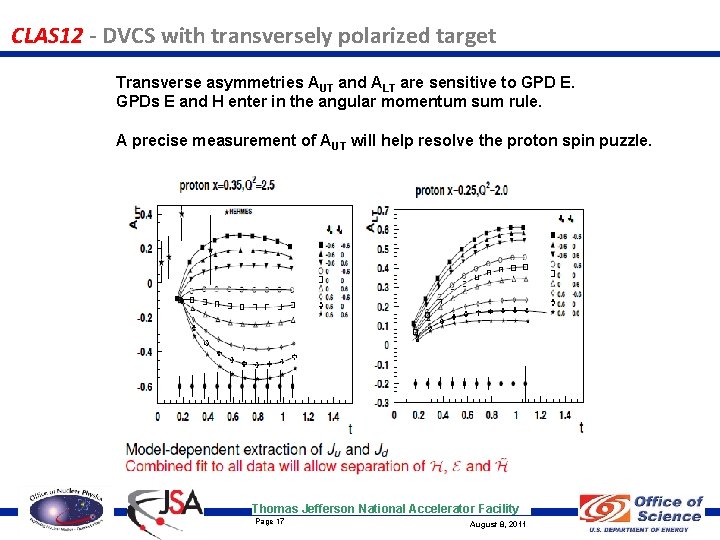 CLAS 12 - DVCS with transversely polarized target Transverse asymmetries AUT and ALT are