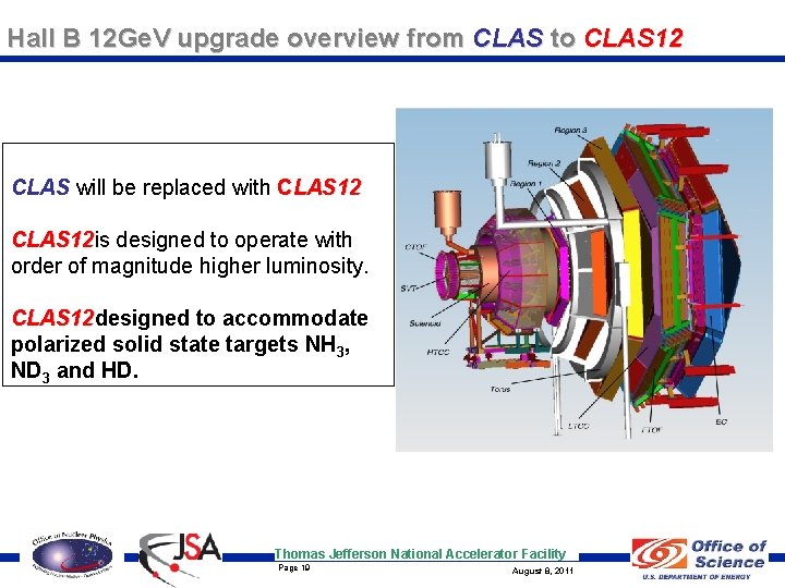 Hall B 12 Ge. V upgrade overview from CLAS to CLAS 12 CLAS will