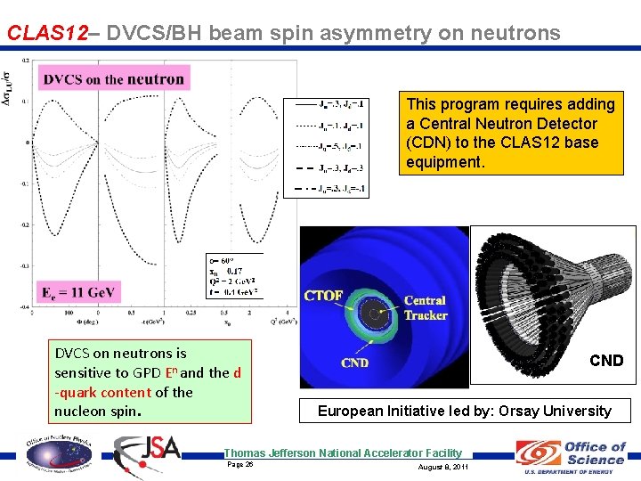 CLAS 12– DVCS/BH beam spin asymmetry on neutrons This program requires adding a Central