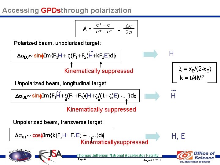 Accessing GPDsthrough polarization + - D A = + + - = 2 Polarized