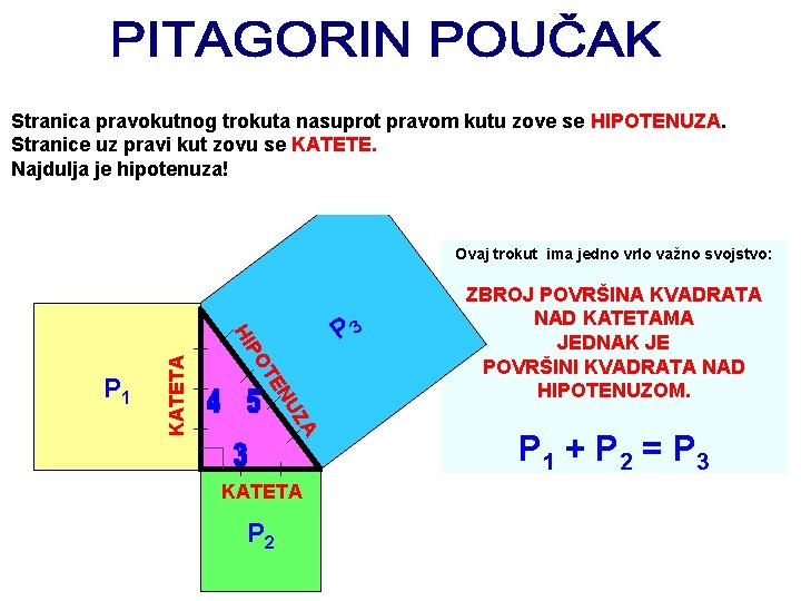 Stranica pravokutnog trokuta nasuprot pravom kutu zove se HIPOTENUZA. Stranice uz pravi kut zovu