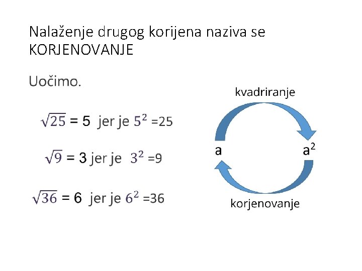 Nalaženje drugog korijena naziva se KORJENOVANJE • 