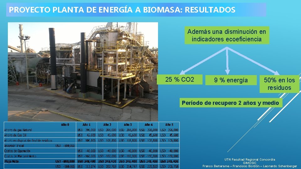 PROYECTO PLANTA DE ENERGÍA A BIOMASA: RESULTADOS Además una disminución en indicadores ecoeficiencia 25