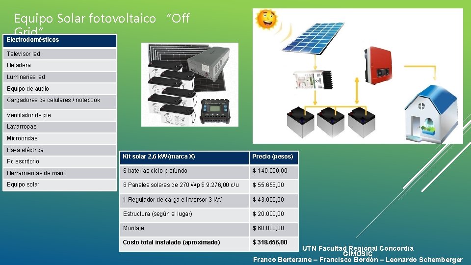 Equipo Solar fotovoltaico “Off Grid” Electrodomésticos Televisor led Heladera Luminarias led Equipo de audio
