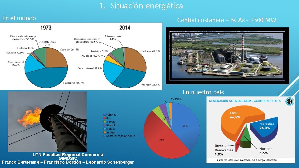 1. Situación energética En el mundo Central costanera – Bs As - 2300 MW