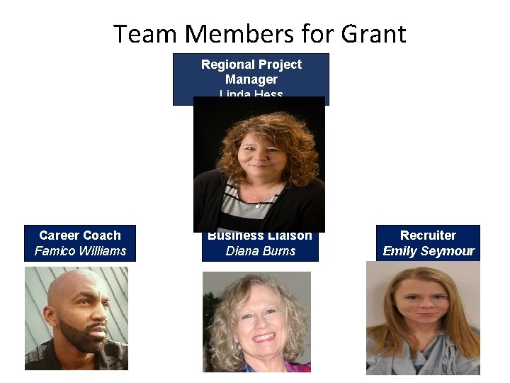 Team Members for Grant Regional Project Manager Linda Hess Career Coach Famico Williams Business