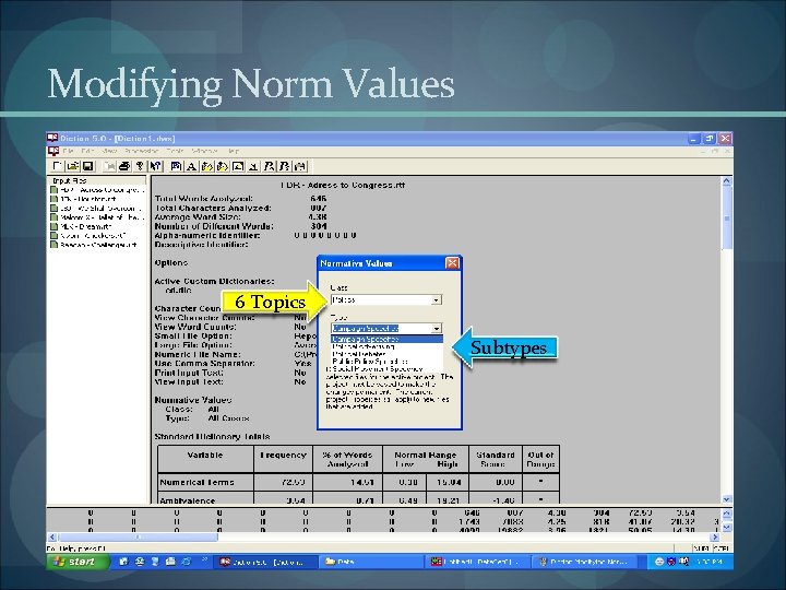 Modifying Norm Values 6 Topics Subtypes 