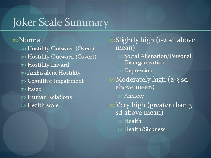 Joker Scale Summary Normal Hostility Outward (Overt) Hostility Outward (Covert) Hostility Inward Ambivalent Hostility
