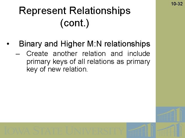 Represent Relationships (cont. ) • Binary and Higher M: N relationships – Create another