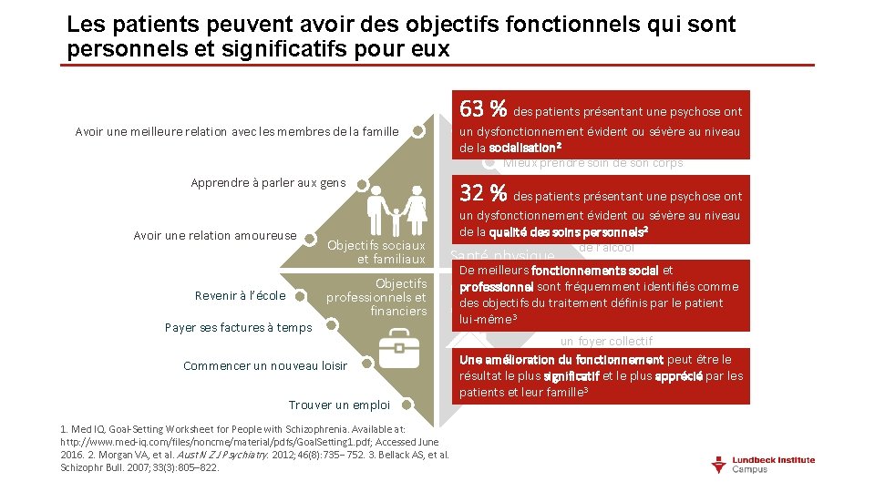 Les patients peuvent avoir des objectifs fonctionnels qui sont personnels et significatifs pour eux Les patients peuvent avoir des objectifs fonctionnels qui sont personnels et significatifs pour eux
