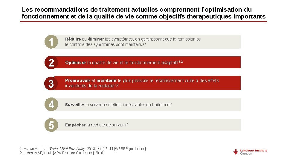Les recommandations de traitement actuelles comprennent l’optimisation du fonctionnement et de la qualité de Les recommandations de traitement actuelles comprennent l’optimisation du fonctionnement et de la qualité de