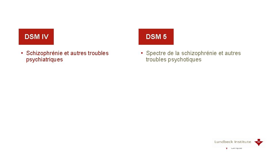 DSM IV • Schizophrénie et autres troubles psychiatriques DSM 5 • Spectre de la DSM IV • Schizophrénie et autres troubles psychiatriques DSM 5 • Spectre de la