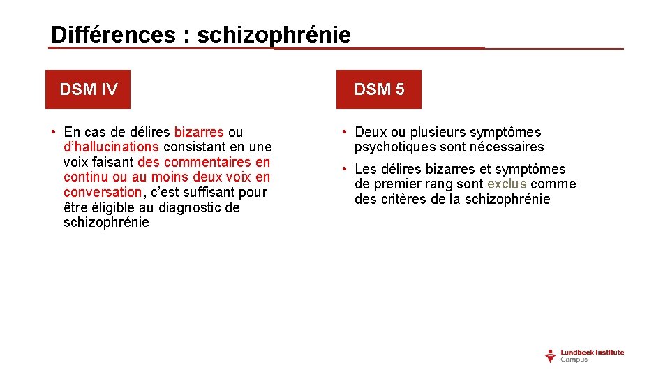 Différences : schizophrénie DSM IV • En cas de délires bizarres ou d’hallucinations consistant Différences : schizophrénie DSM IV • En cas de délires bizarres ou d’hallucinations consistant