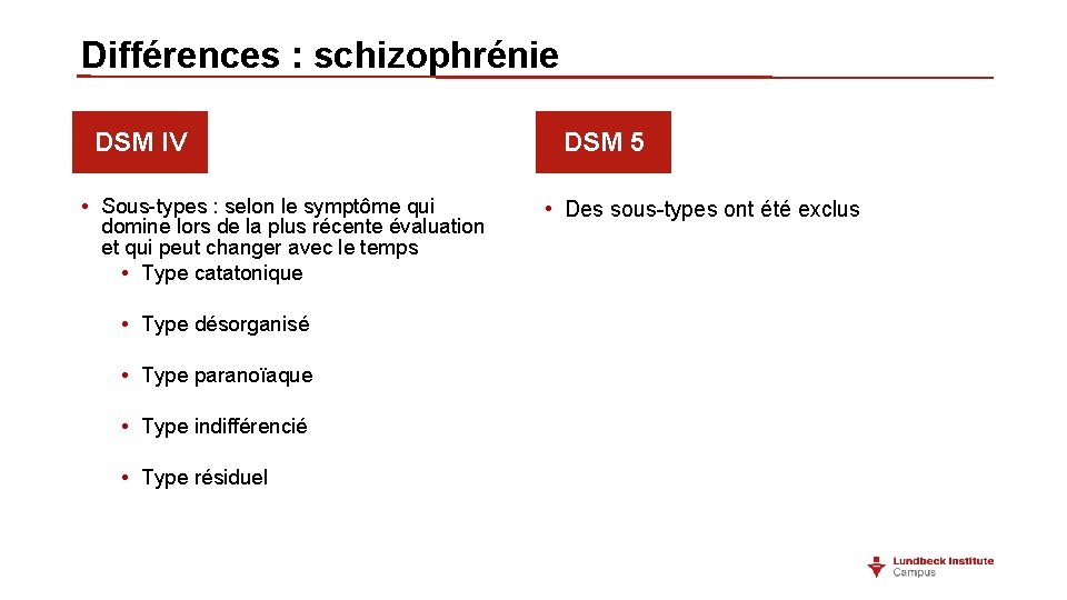 Différences : schizophrénie DSM IV • Sous-types : selon le symptôme qui domine lors Différences : schizophrénie DSM IV • Sous-types : selon le symptôme qui domine lors