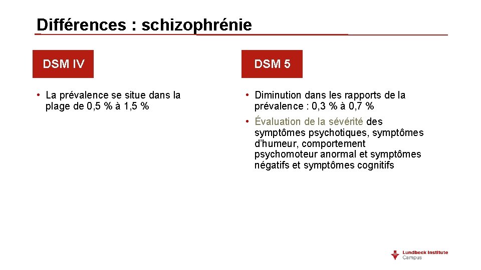 Différences : schizophrénie DSM IV • La prévalence se situe dans la plage de Différences : schizophrénie DSM IV • La prévalence se situe dans la plage de