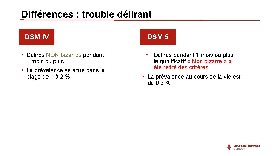 Différences : trouble délirant DSM IV • Délires NON bizarres pendant 1 mois ou Différences : trouble délirant DSM IV • Délires NON bizarres pendant 1 mois ou