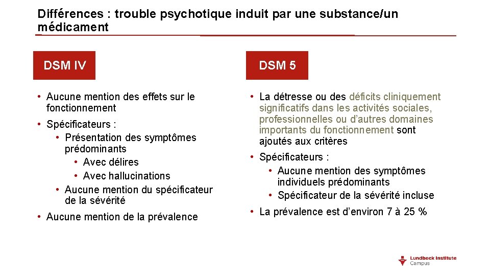 Différences : trouble psychotique induit par une substance/un médicament DSM IV • Aucune mention Différences : trouble psychotique induit par une substance/un médicament DSM IV • Aucune mention