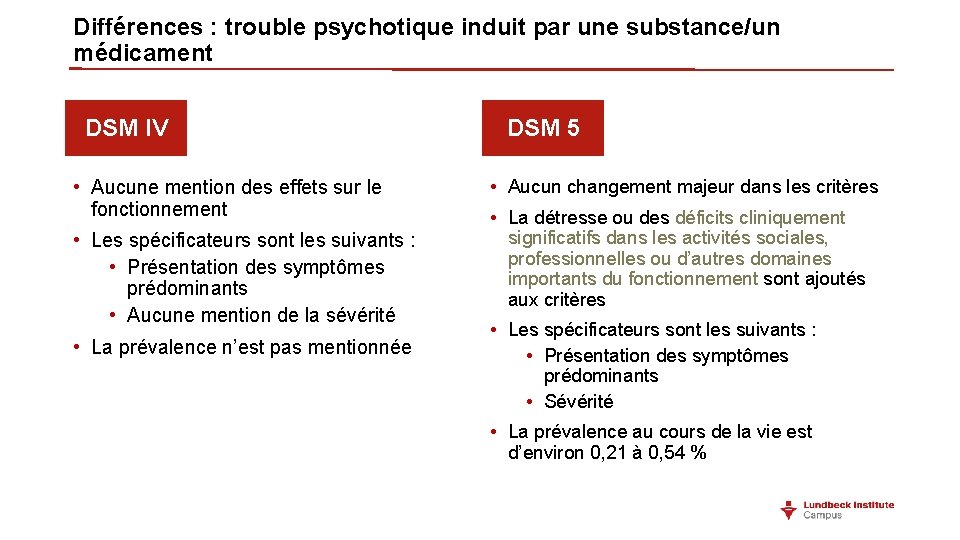 Différences : trouble psychotique induit par une substance/un médicament DSM IV • Aucune mention Différences : trouble psychotique induit par une substance/un médicament DSM IV • Aucune mention