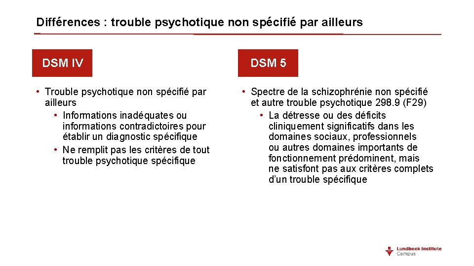 Différences : trouble psychotique non spécifié par ailleurs DSM IV • Trouble psychotique non Différences : trouble psychotique non spécifié par ailleurs DSM IV • Trouble psychotique non