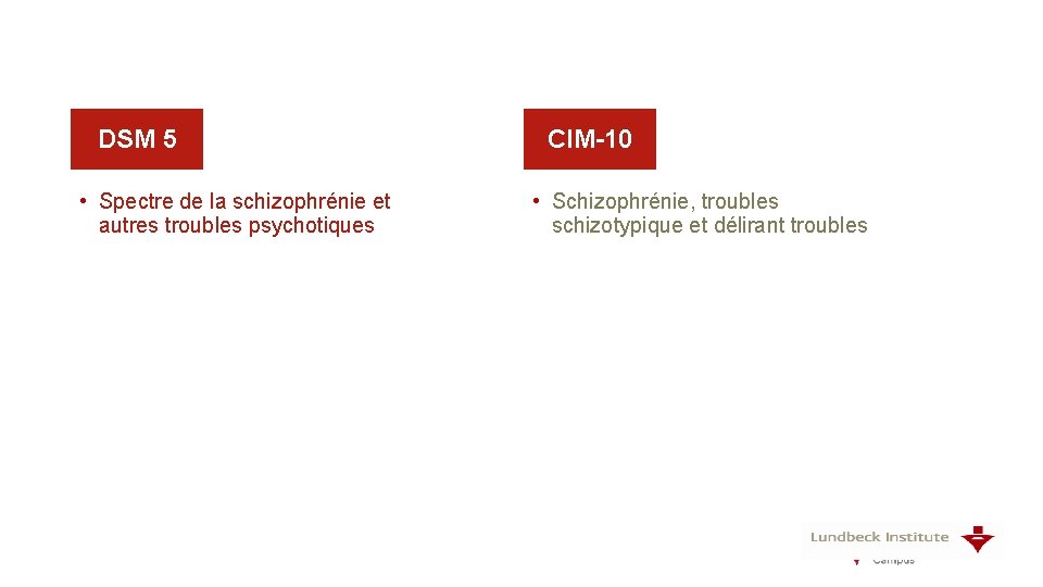 DSM 5 • Spectre de la schizophrénie et autres troubles psychotiques CIM-10 • Schizophrénie, DSM 5 • Spectre de la schizophrénie et autres troubles psychotiques CIM-10 • Schizophrénie,