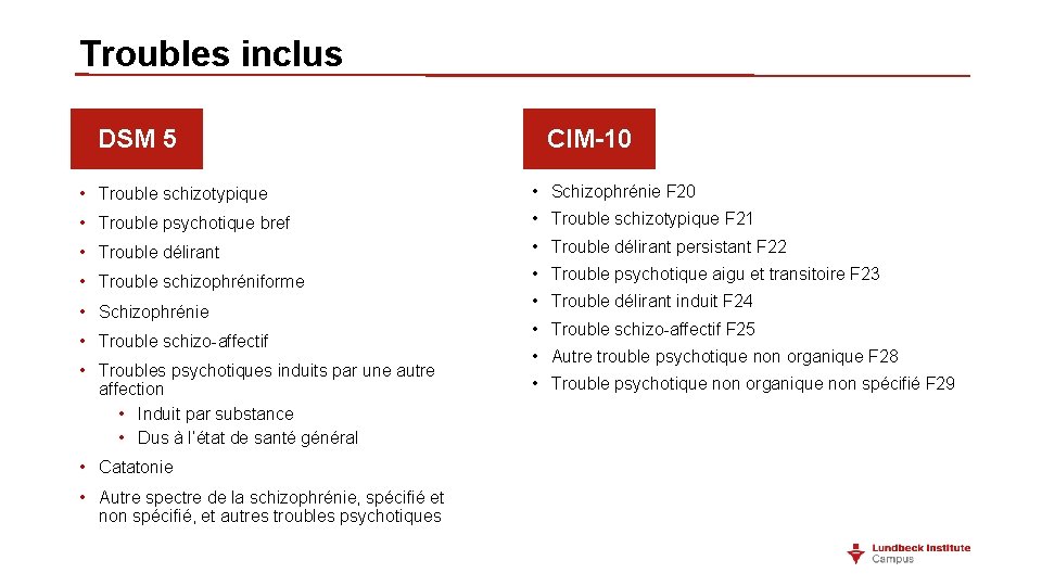Troubles inclus DSM 5 CIM-10 • Trouble schizotypique • Schizophrénie F 20 • Trouble Troubles inclus DSM 5 CIM-10 • Trouble schizotypique • Schizophrénie F 20 • Trouble
