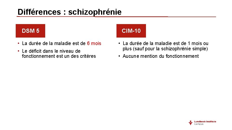 Différences : schizophrénie DSM 5 • La durée de la maladie est de 6 Différences : schizophrénie DSM 5 • La durée de la maladie est de 6