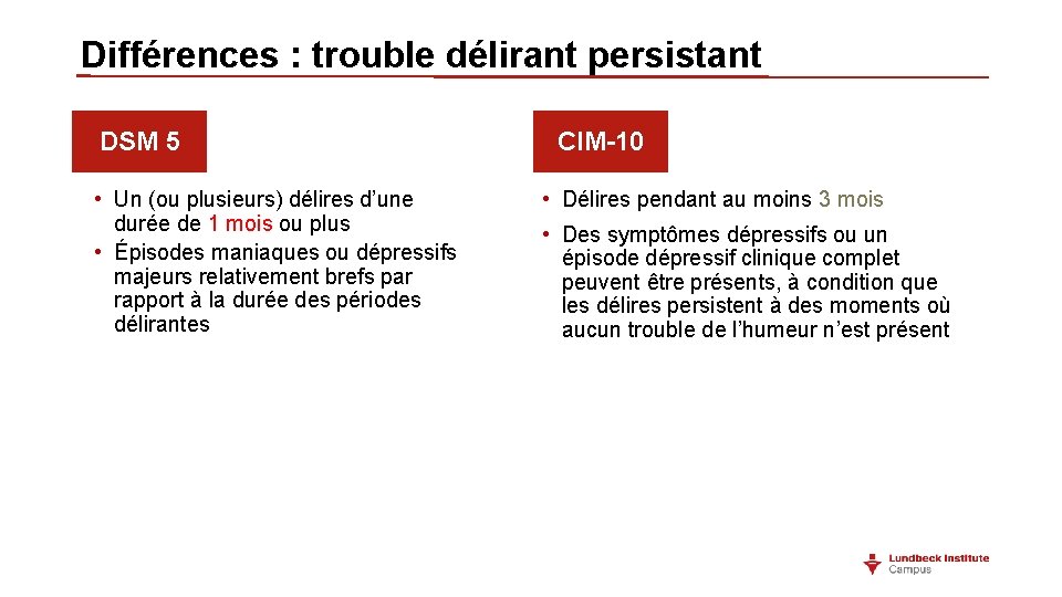 Différences : trouble délirant persistant DSM 5 • Un (ou plusieurs) délires d’une durée Différences : trouble délirant persistant DSM 5 • Un (ou plusieurs) délires d’une durée