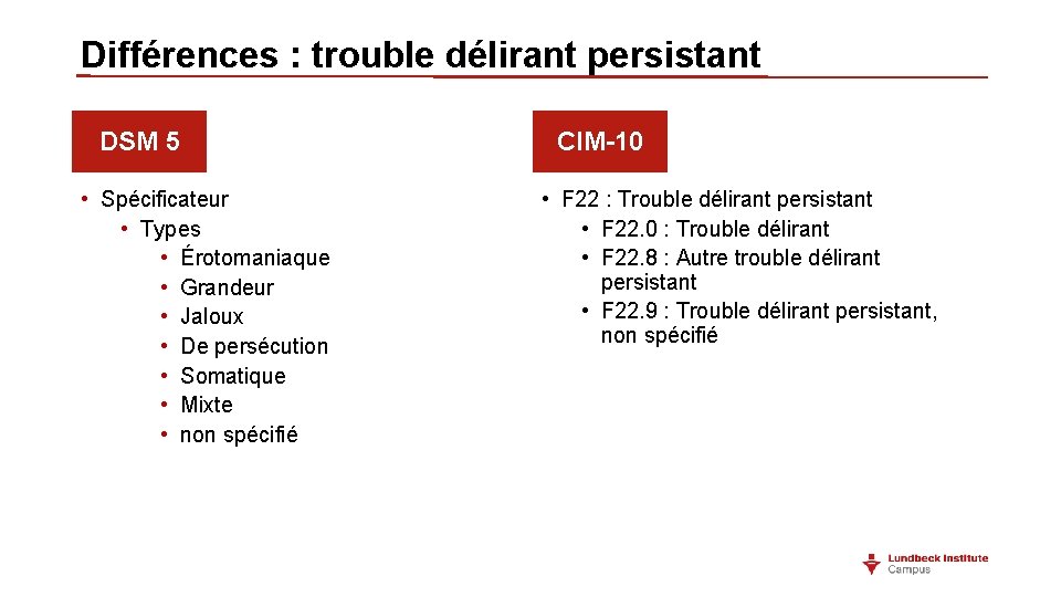 Différences : trouble délirant persistant DSM 5 • Spécificateur • Types • Érotomaniaque • Différences : trouble délirant persistant DSM 5 • Spécificateur • Types • Érotomaniaque •