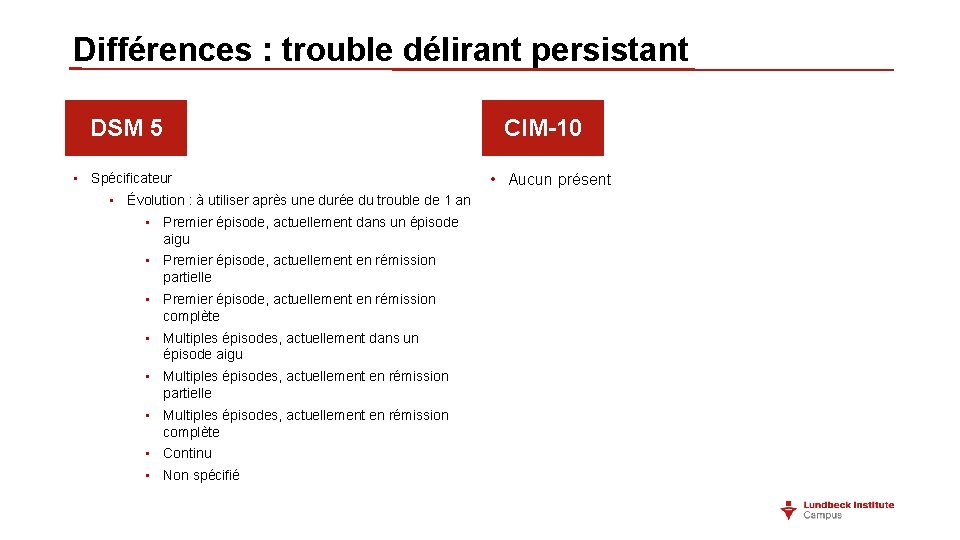 Différences : trouble délirant persistant DSM 5 • Spécificateur • Évolution : à utiliser Différences : trouble délirant persistant DSM 5 • Spécificateur • Évolution : à utiliser