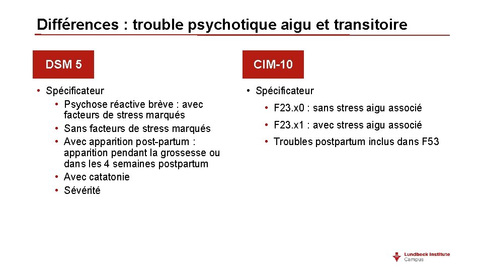 Différences : trouble psychotique aigu et transitoire DSM 5 • Spécificateur • Psychose réactive Différences : trouble psychotique aigu et transitoire DSM 5 • Spécificateur • Psychose réactive