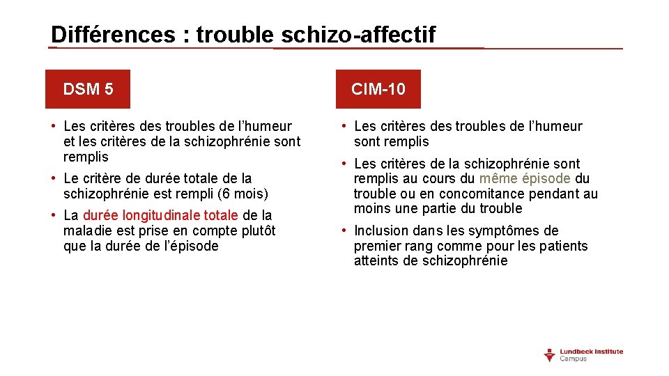 Différences : trouble schizo-affectif DSM 5 • Les critères des troubles de l’humeur et Différences : trouble schizo-affectif DSM 5 • Les critères des troubles de l’humeur et