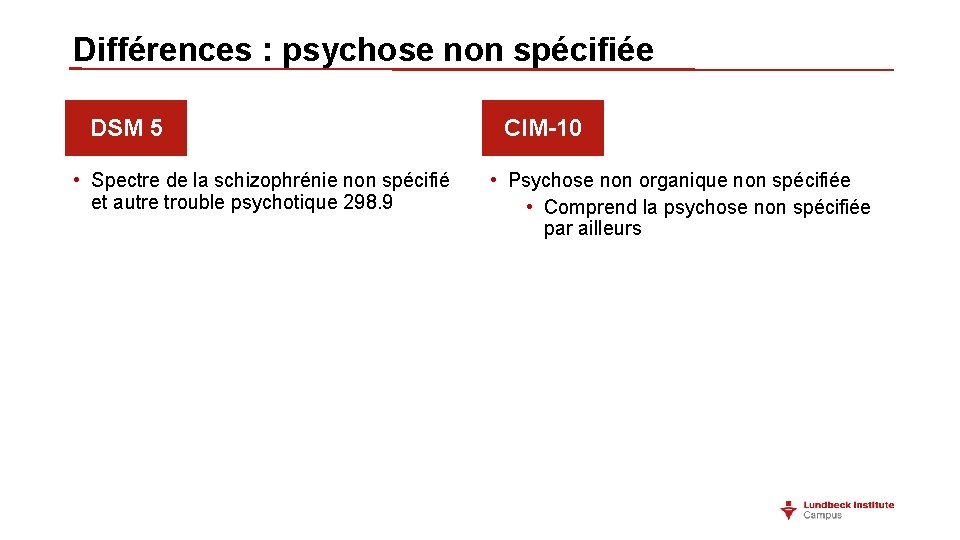Différences : psychose non spécifiée DSM 5 • Spectre de la schizophrénie non spécifié Différences : psychose non spécifiée DSM 5 • Spectre de la schizophrénie non spécifié