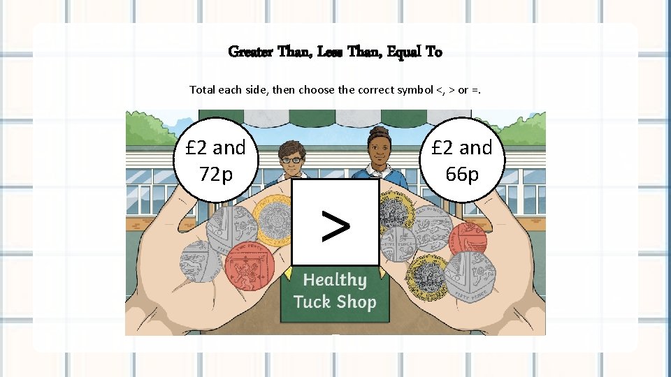 Greater Than, Less Than, Equal To Total each side, then choose the correct symbol
