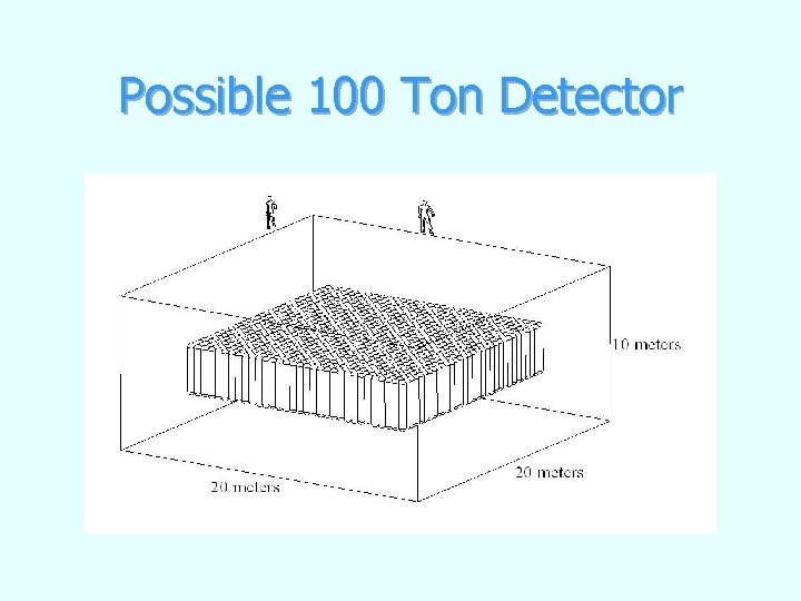 Possible 100 Ton Detector 