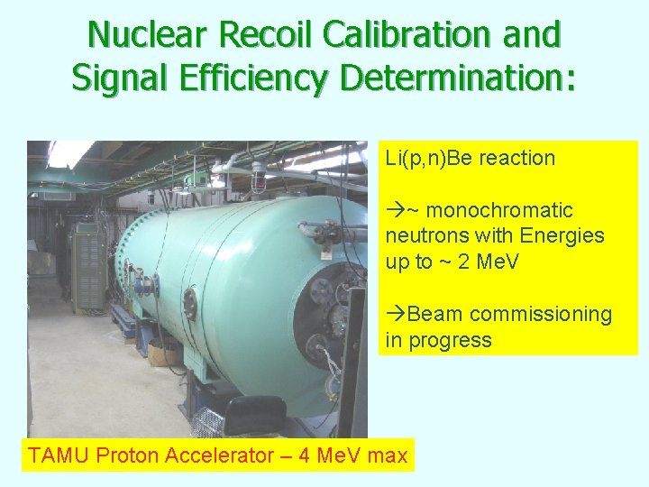 Nuclear Recoil Calibration and Signal Efficiency Determination: Li(p, n)Be reaction ~ monochromatic neutrons with