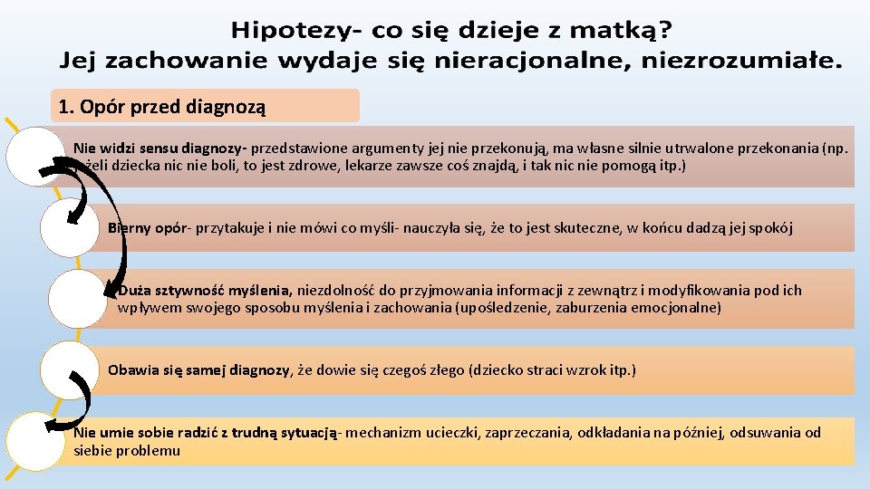 1. Opór przed diagnozą Nie widzi sensu diagnozy- przedstawione argumenty jej nie przekonują, ma