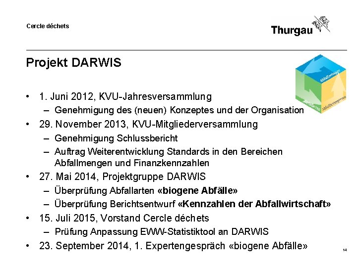 Cercle déchets Projekt DARWIS • 1. Juni 2012, KVU-Jahresversammlung – Genehmigung des (neuen) Konzeptes