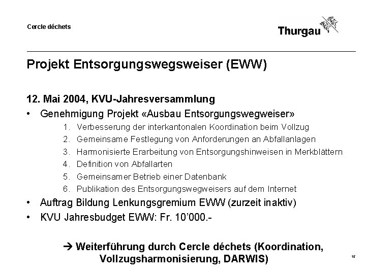 Cercle déchets Projekt Entsorgungsweiser (EWW) 12. Mai 2004, KVU-Jahresversammlung • Genehmigung Projekt «Ausbau Entsorgungswegweiser»