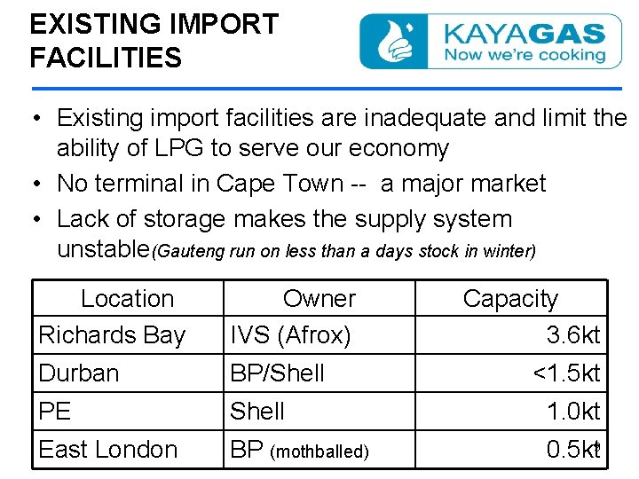 EXISTING IMPORT FACILITIES • Existing import facilities are inadequate and limit the ability of