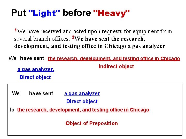 Put "Light" before "Heavy" 1 We have received and acted upon requests for equipment