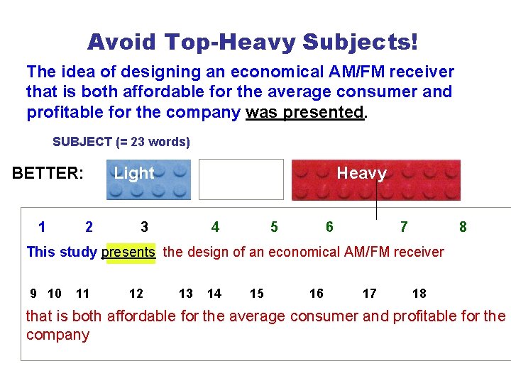 Avoid Top-Heavy Subjects! The idea of designing an economical AM/FM receiver that is both