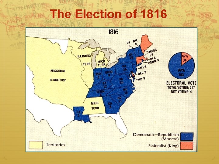 The Election of 1816 